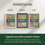 Personalised Things I Know About Grandad Print, thumbnail 4 of 8