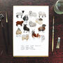 Flock Of Sheep Art Print, thumbnail 5 of 8