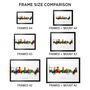 Newport Skyline Cityscape Art Print, thumbnail 5 of 12