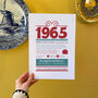 60th Anniversary Gift Print Of The Year 1965, thumbnail 6 of 7