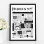 2025 Personalised 1st Paper Wedding Anniversary Poster Gift, thumbnail 1 of 11