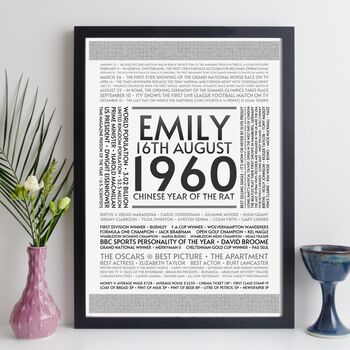 65th Birthday Gift Personalised Year 1960 Facts Print, 4 of 11