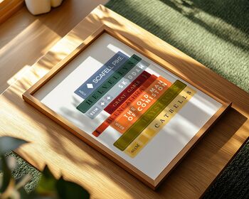 Lake District Peaks Book Stack Art Print, 6 of 6