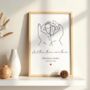 Family Of Three Line Print, Family Of Three New Baby Gift, thumbnail 1 of 3