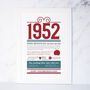 Personalised 70th Birthday Gift Print Life In 1952, thumbnail 5 of 8