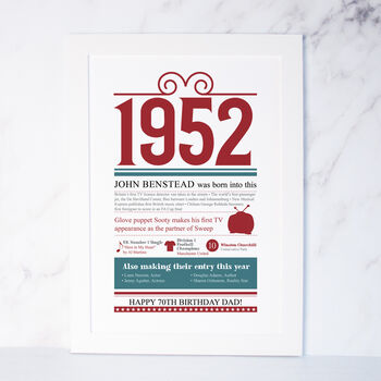 Personalised 70th Birthday Gift Print Life In 1952, 5 of 8