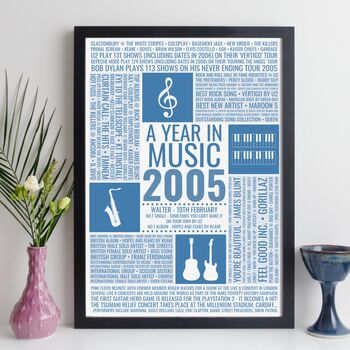Personalised 21st Birthday Print 2005 Music Year Gift, 8 of 12
