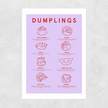 Dim Sum Dumplings A3 Print, 2 of 3