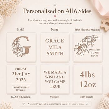 Personalised Birth Flower New Baby Gift Keepsake Block, 6 of 12