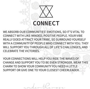 Connect Reminder Necklace, 3 of 9
