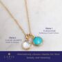 The 'Vip' Friends And Family Birthstone Necklace, thumbnail 4 of 12