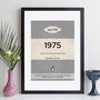 Personalised 50th Birthday Print 1975 Book Cover Gift, thumbnail 6 of 12