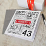 Personalised Any Age Birthday Card, thumbnail 1 of 5