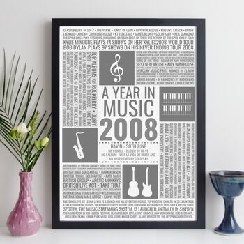 Personalised 18th Birthday Print 2008 Music Year Gift, 12 of 12