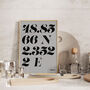 Personalised Neutral Modern Coordinates Print, thumbnail 2 of 7