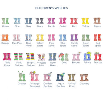 Personalised New Baby Welly Boot Print, 4 of 7