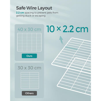 Modular Small Animal Playpen With Metal Panels, 4 of 7