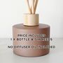 Matt Coffee Brown Diffuser Bottle And Reed Set, thumbnail 4 of 9