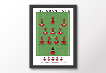Liverpool The Champions 19/20 Poster, 7 of 7