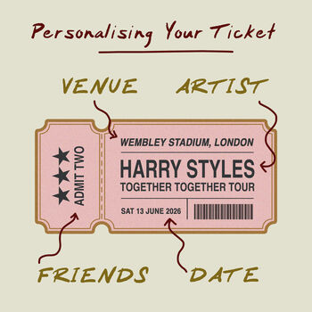 Personalised Festival And Concert Ticket Photo Print, 5 of 12
