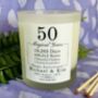 Personalised 50th Magical Years Anniversary Candle, thumbnail 3 of 10