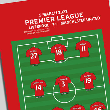 Liverpool Vs Manchester Utd Premier League 2023 Print, 2 of 2