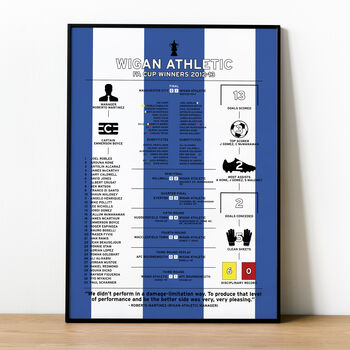 Wigan Athletic 2012–13 Fa Cup Winning Poster, 3 of 4