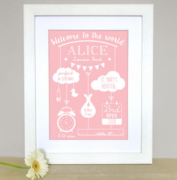 Personalised New Baby Birth Print, 5 of 6