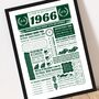 1966 Personalised 60th Birthday Motorsport Print, thumbnail 4 of 12