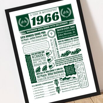 1966 Personalised 60th Birthday Motorsport Print, 4 of 12