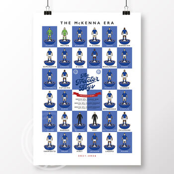 Ipswich Town The Mckenna Era Poster, 2 of 6