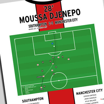 Moussa Djenepo Goal – Southampton Vs Manchester City – Carabao Cup 2023 Print, 2 of 2