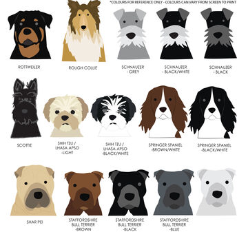 Personalised Mum's Goodest Girl Or Boy Dog, Mother's Day Mug, 9 of 11