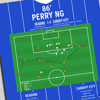 Perry Ng Goal League One 2026 Cardiff Print, 3 of 4