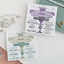 Personalised Birthday Party Invitations, thumbnail 1 of 5