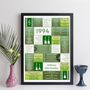 Personalised 30th Birthday Print Music 1994 Year Gift, thumbnail 10 of 12