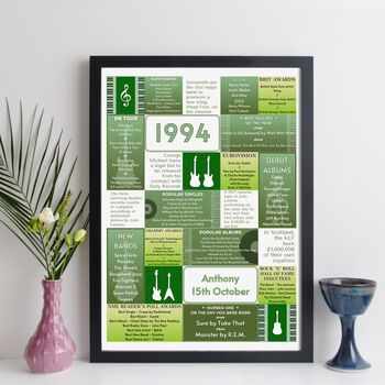 Personalised 30th Birthday Print Music 1994 Year Gift, 10 of 12