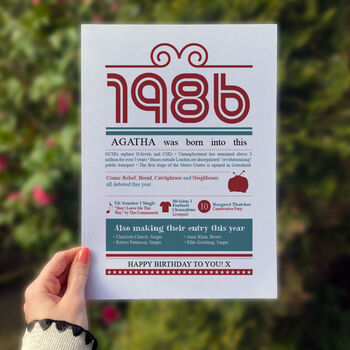 Personalised 40th Birthday Gift Print Life In 1986, 3 of 8