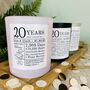 Personalised 20th Anniversary Years And Counting Candle, thumbnail 1 of 11