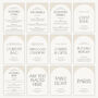 Drinks Menu Sign A5 Sturdy Wedding Sign Minimalist Arch, thumbnail 3 of 5