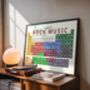 Elements Of Rock Music Periodic Table Art Print, thumbnail 1 of 11