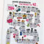 40th Birthday Personalised Print ‘Road To 40’, thumbnail 4 of 5
