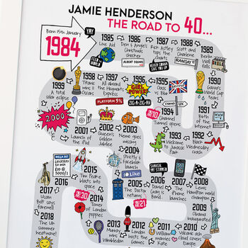 40th Birthday Personalised Print ‘Road To 40’, 4 of 5