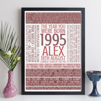 Personalised 30th Birthday Print Facts Year 1995 Gift, 8 of 12