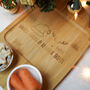 Santa And Rudolph Snack Plate For Christmas Eve, thumbnail 2 of 4