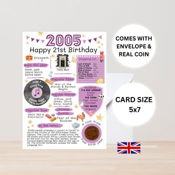 21st Birthday Card With 2005 Coin And Envelope Choose Your Colour, 2 of 3