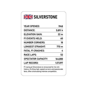 Track Stats F1: Knowledge Game For Motorsport Fans, 5 of 8