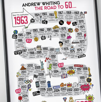 60th Birthday Personalised Print The Road To 60, 8 of 12