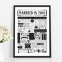 2001 Personalised 25th Silver Wedding Anniversary Poster, thumbnail 1 of 11
