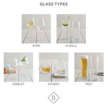 Personalised Milestone Birthday Age Glass, 3 of 5